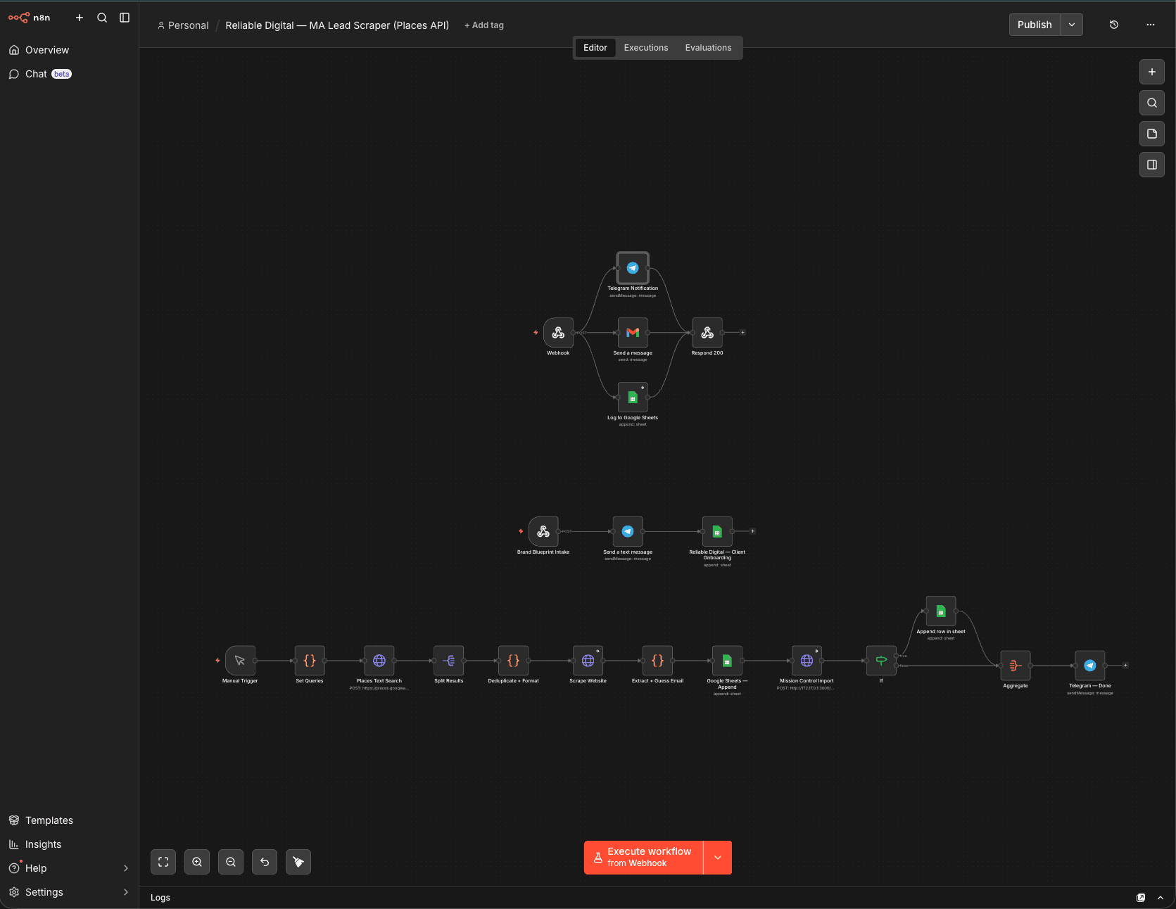 Reliable Digital MA Lead Scraper