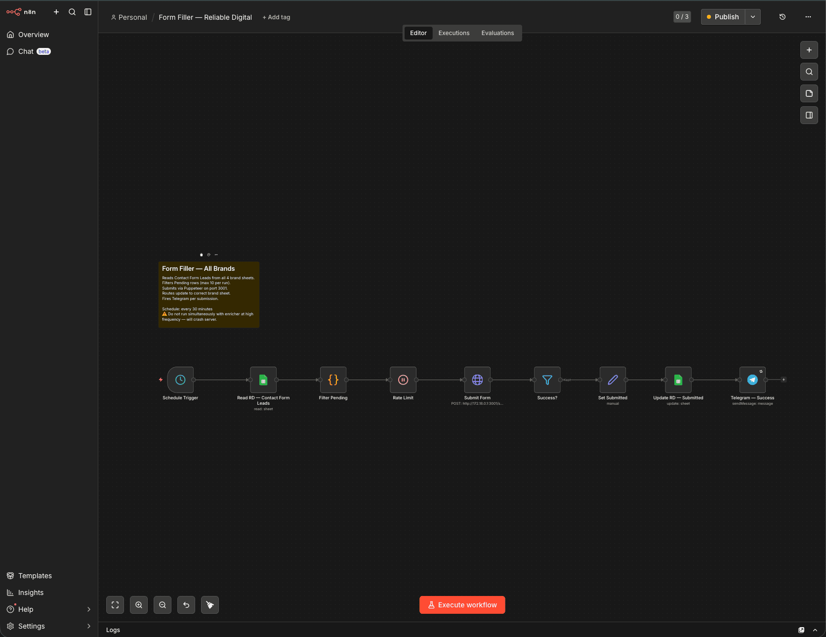 Contact Form Outreach Bot
